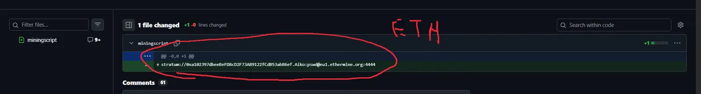 Commit Analysis