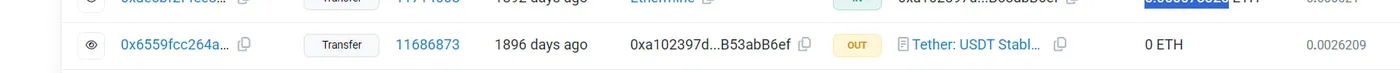 Cryptocurrency Research